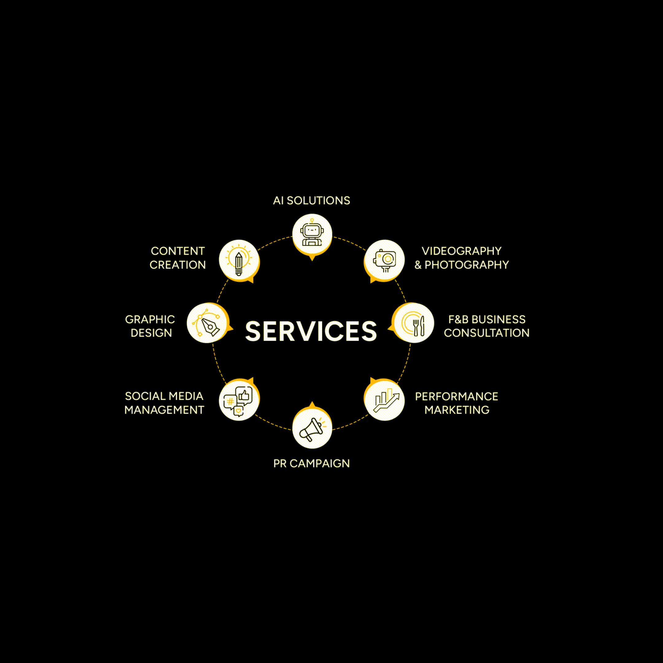 CookMark cube animation